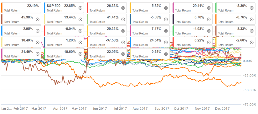 2017 Total Return.png